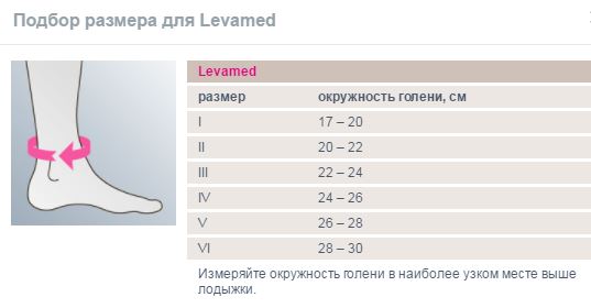 Подбор размера_Levamed.JPG