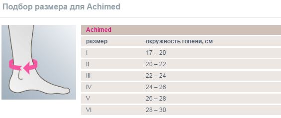 Подбор размера_Achimed.JPG
