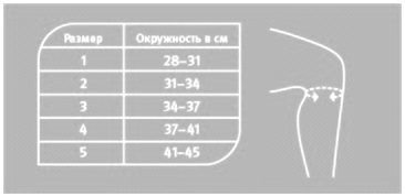 Подбор размера_Push med Knee Brace арт. 2.30.1.jpg Подбор размера_Push med Knee Brace арт. 2.30.1.jpg